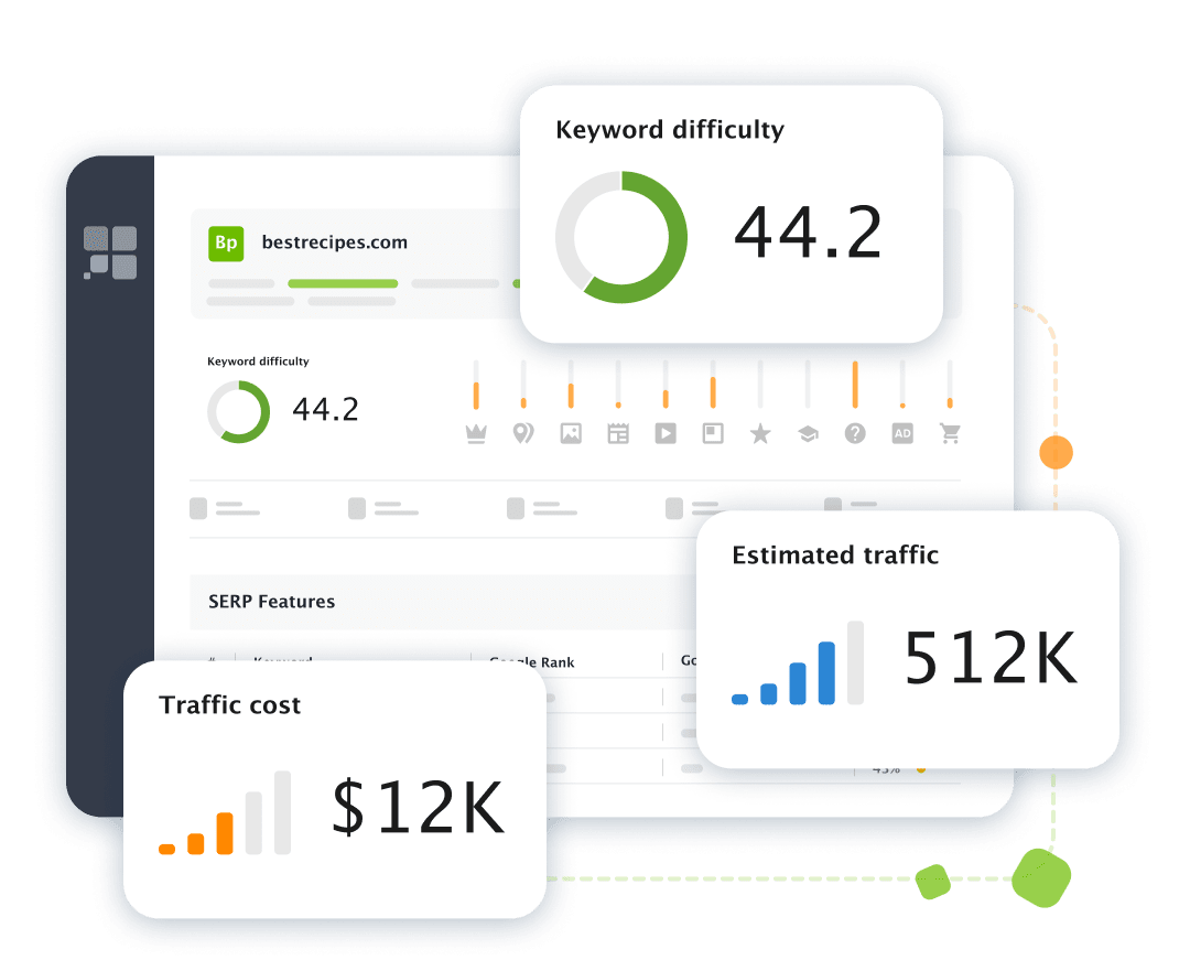 Guaranteed Top Keyword Ranking 3