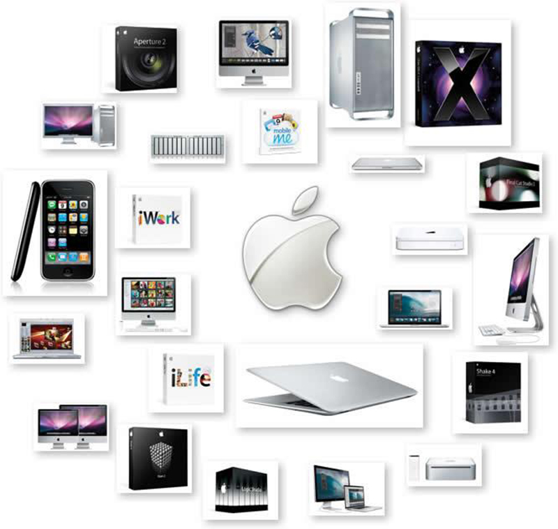 why-do-most-celebrities-use-apple-s-products