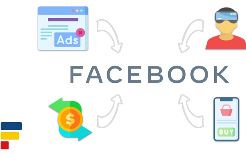 how to facebook make money