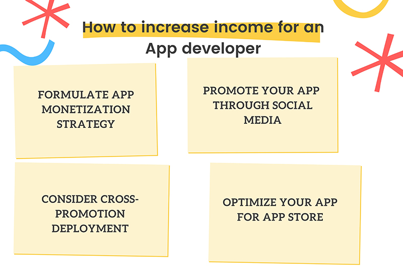 How to increase income for an App developer