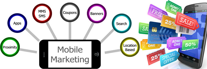 mobile marketing banner