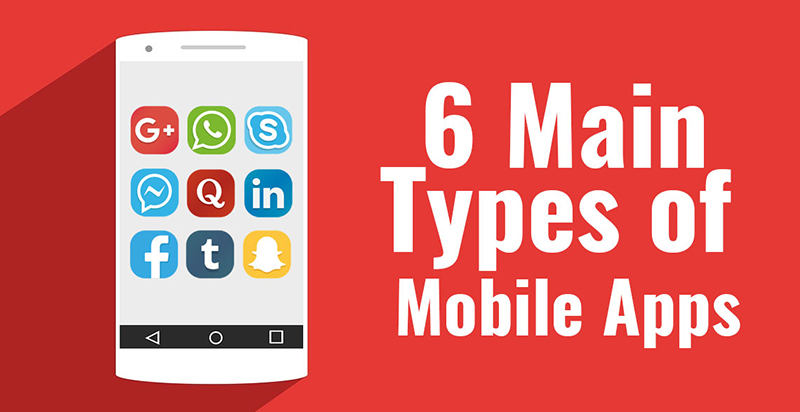 Types of mobile apps